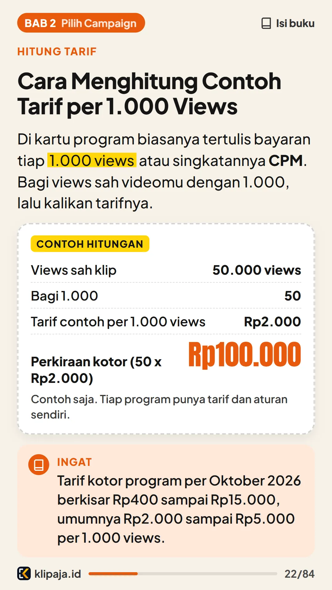 Cara Menghitung Contoh Tarif per 1.000 Views