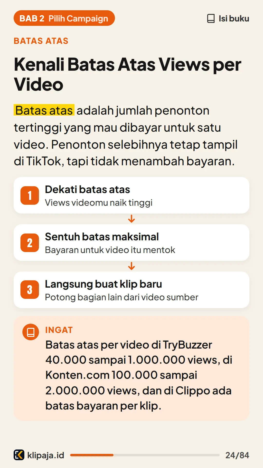 Kenali Batas Atas Views per Video