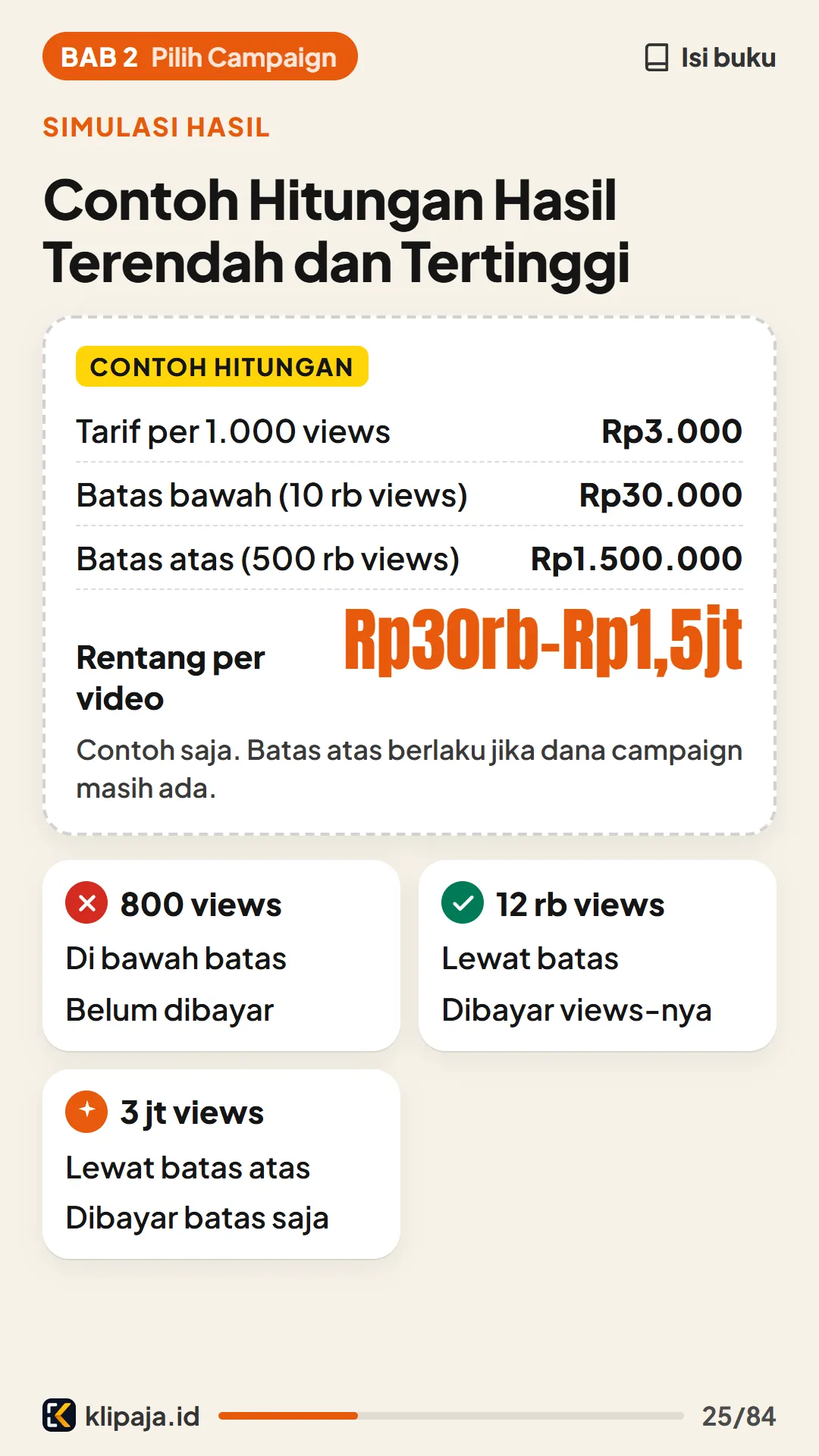 Contoh Hitungan Hasil Terendah dan Tertinggi