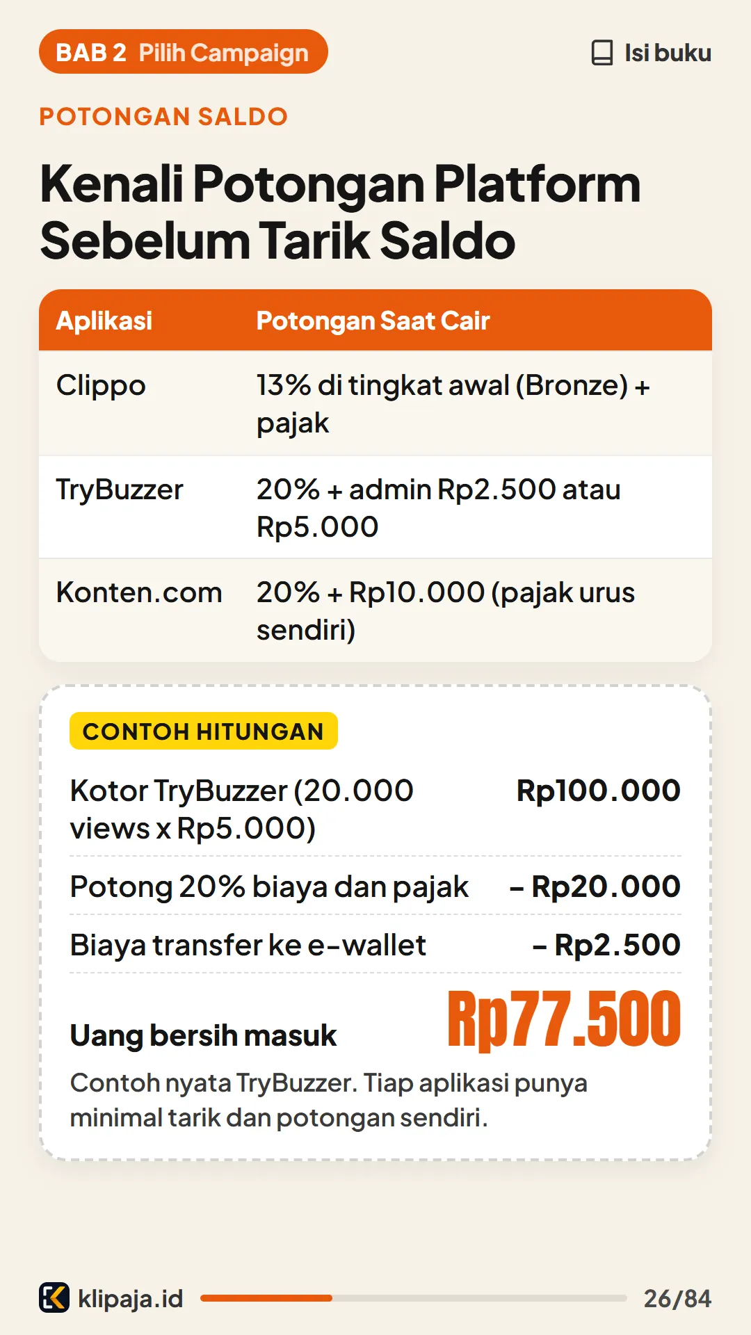 Kenali Potongan Platform Sebelum Tarik Saldo