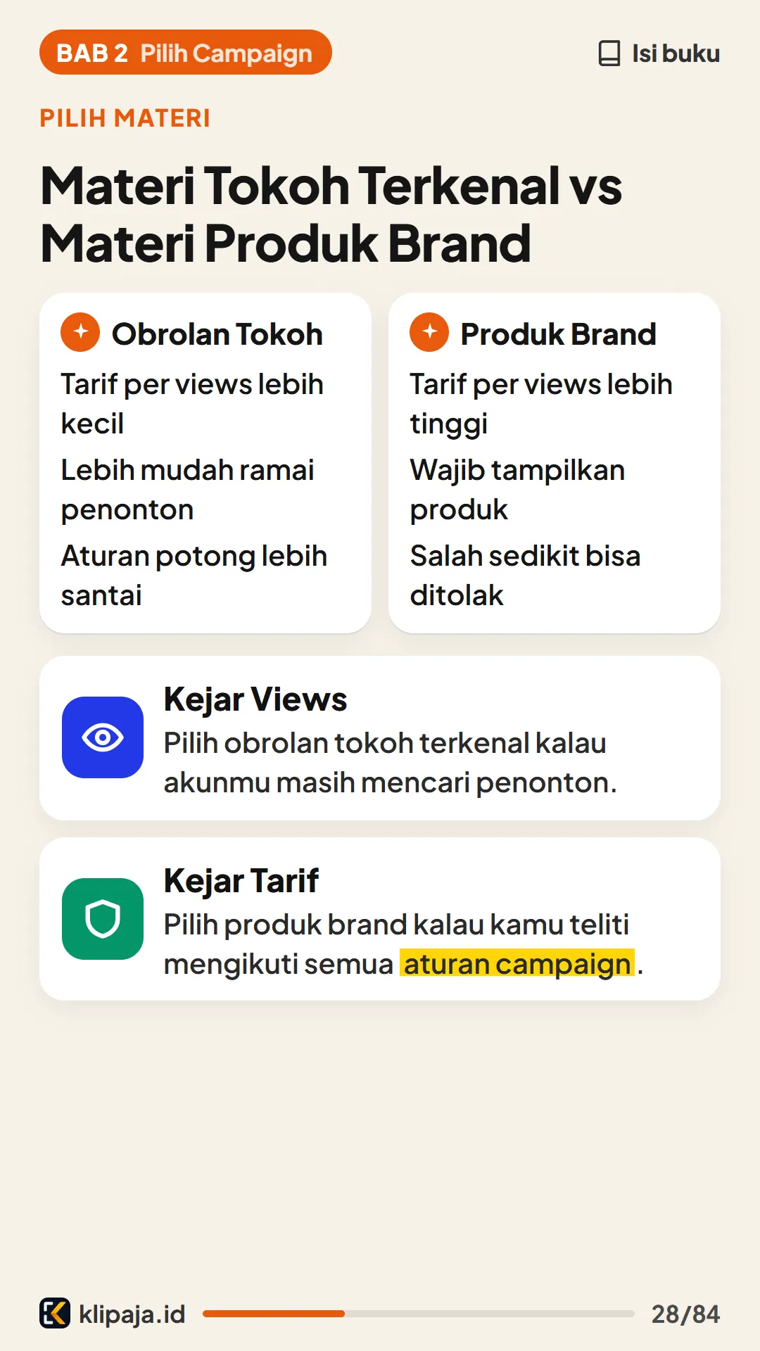 Materi Tokoh Terkenal vs Materi Produk Brand
