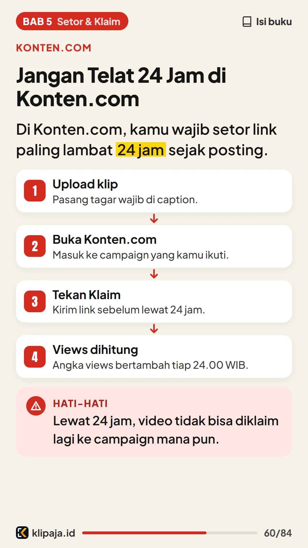 Jangan Telat 24 Jam di Konten.com