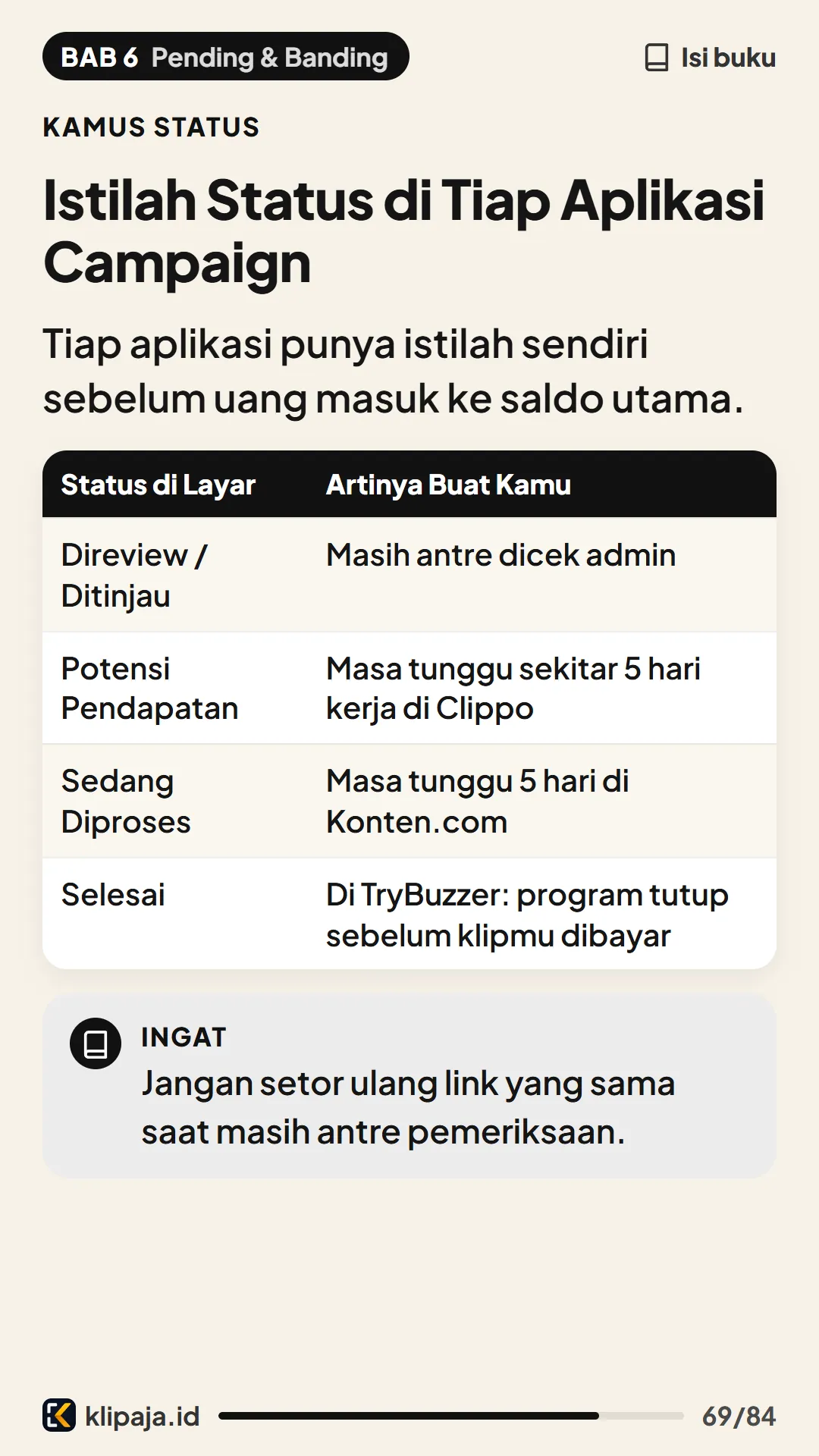Istilah Status di Tiap Aplikasi Campaign