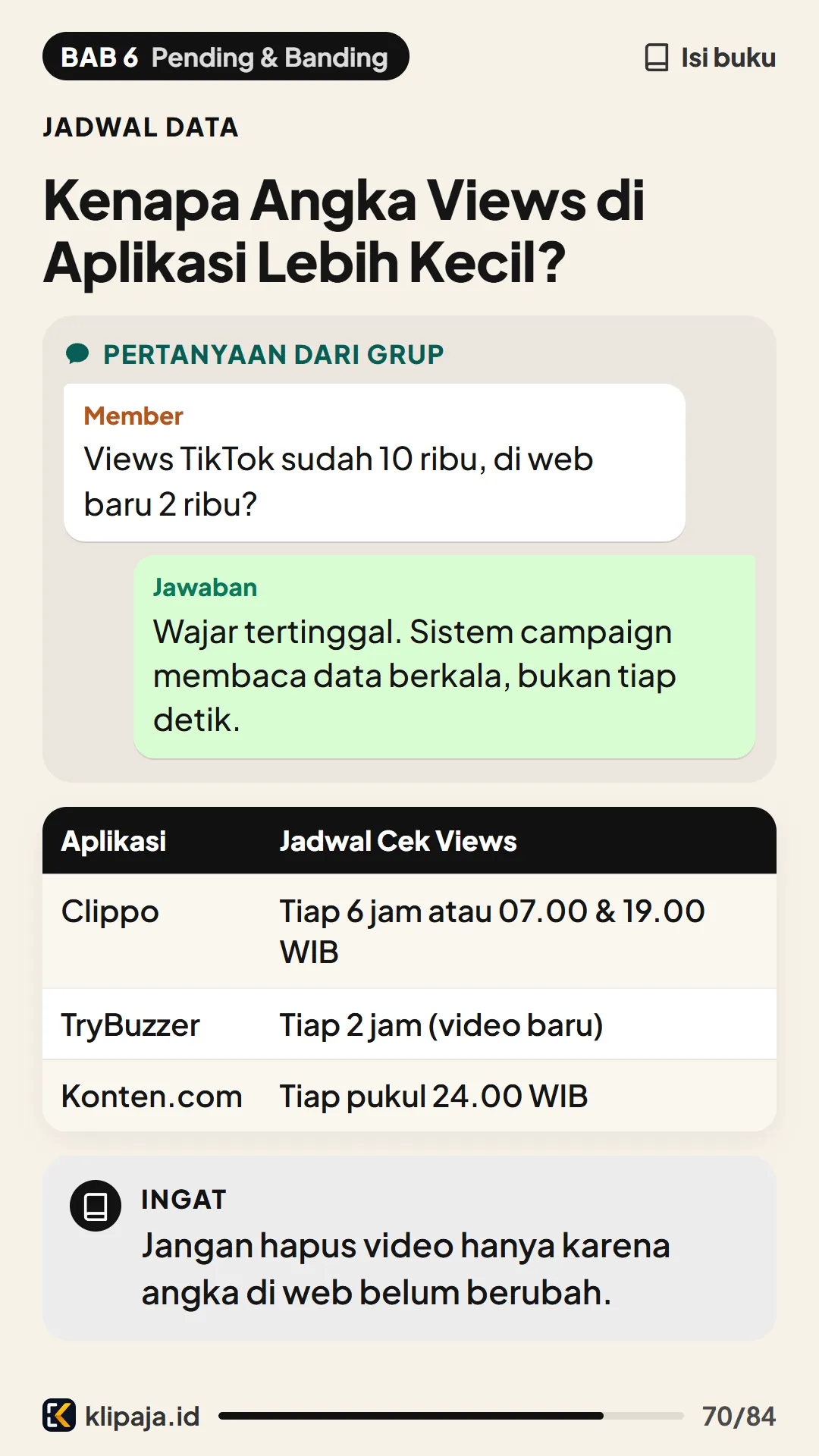 Kenapa Angka Views di Aplikasi Lebih Kecil?
