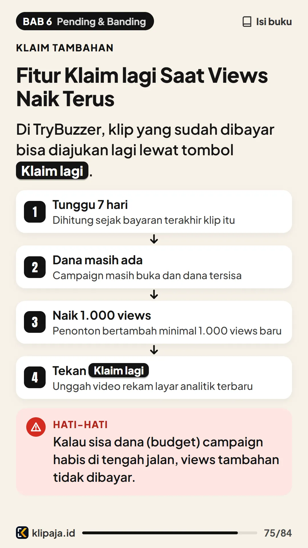 Fitur Klaim lagi Saat Views Naik Terus