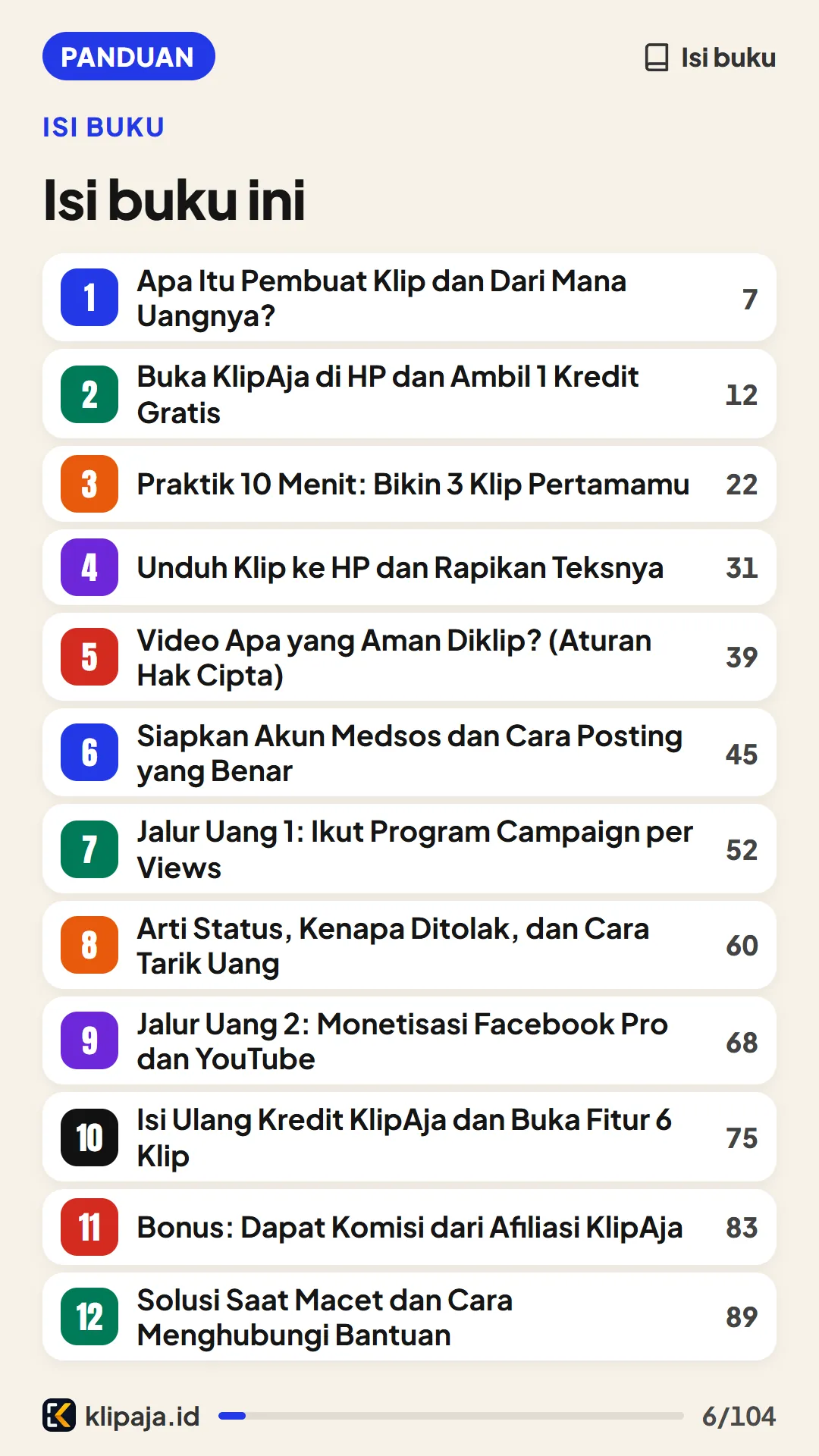 Isi buku