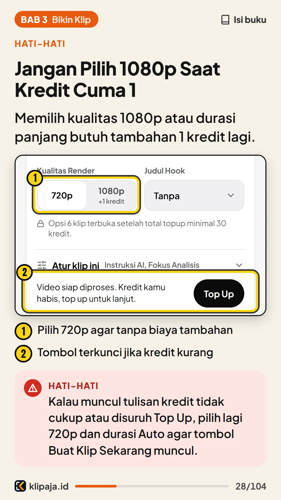 Halaman 28 buku: Jangan Pilih 1080p Saat Kredit Cuma 1