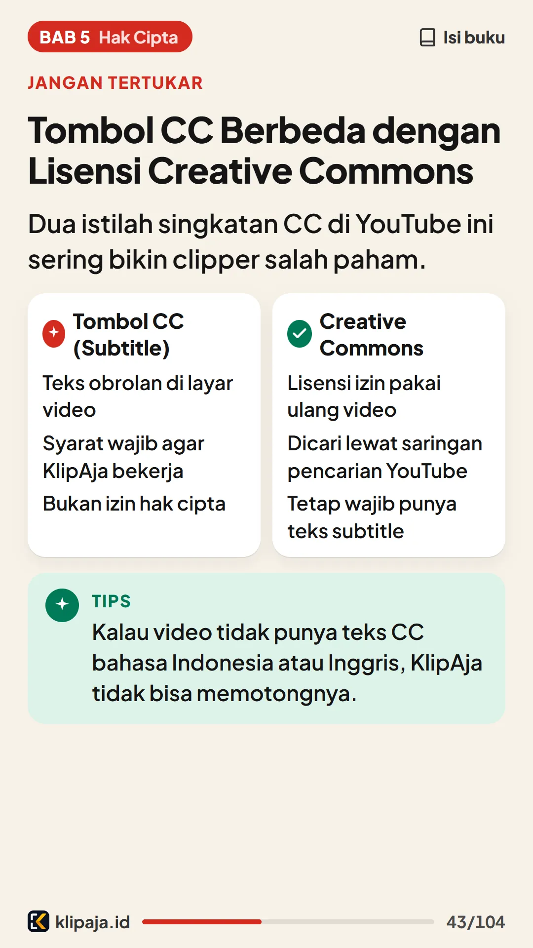 Tombol CC Berbeda dengan Lisensi Creative Commons