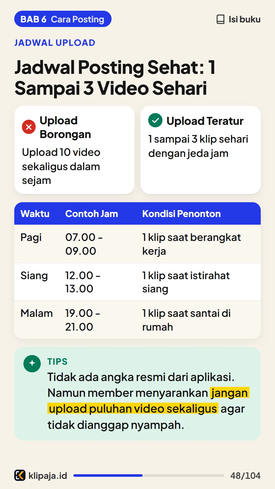 Jadwal Posting Sehat: 1 Sampai 3 Video Sehari