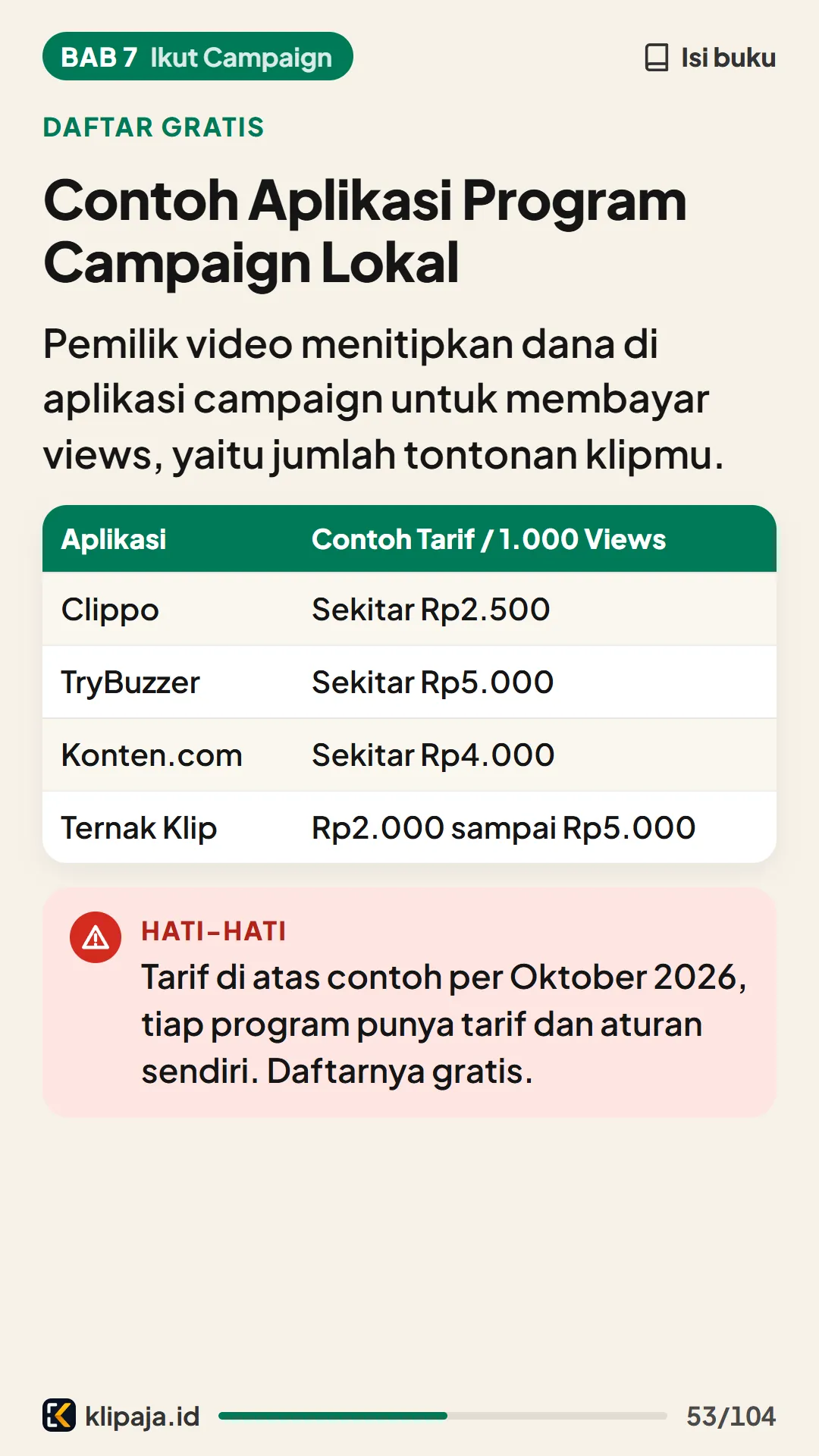 Contoh Aplikasi Program Campaign Lokal