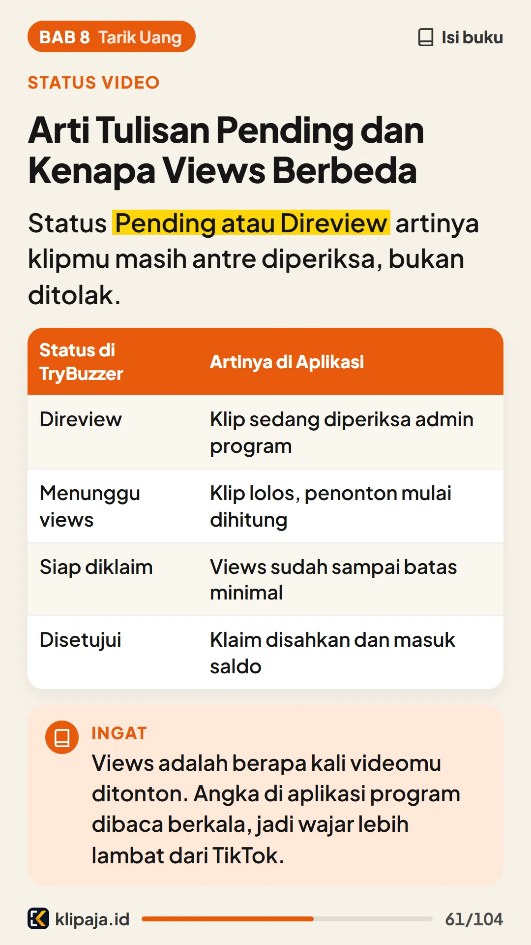 Arti Tulisan Pending dan Kenapa Views Berbeda