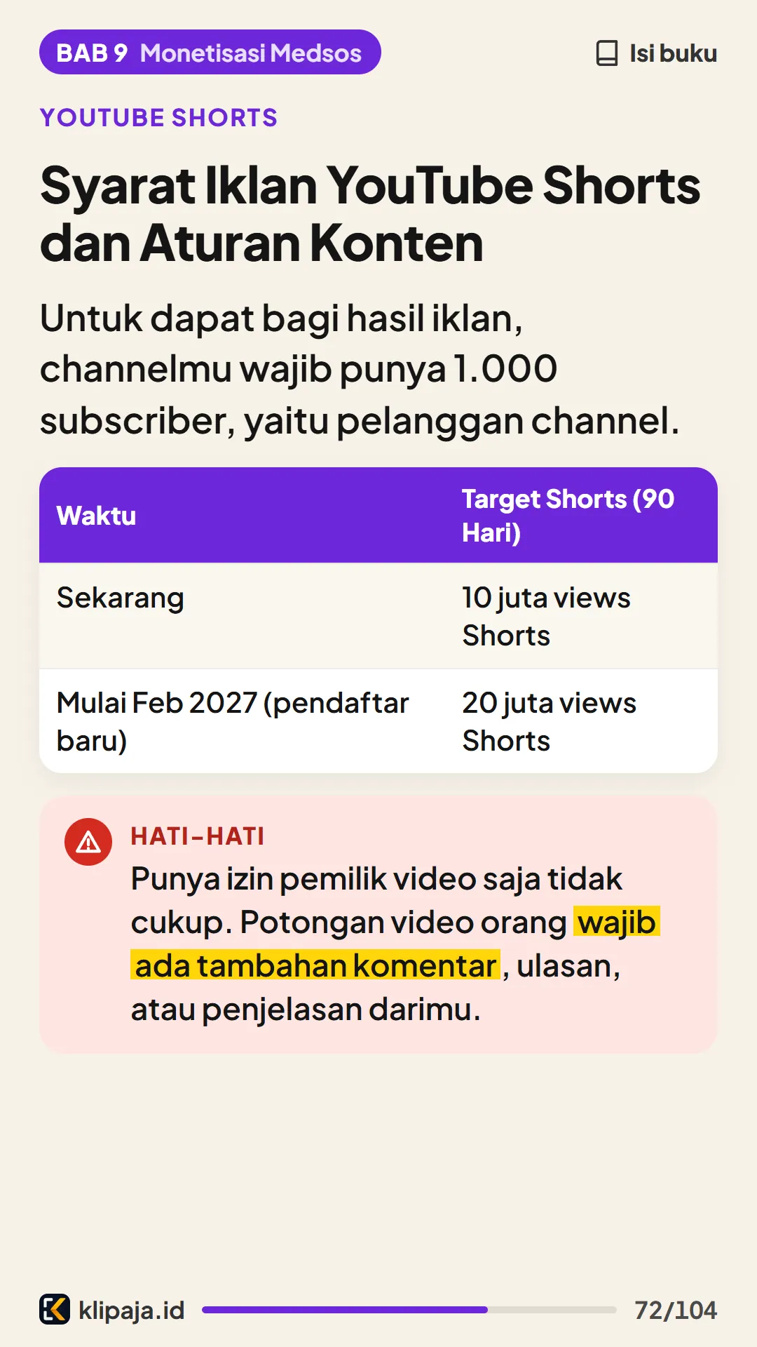 Syarat Iklan YouTube Shorts dan Aturan Konten