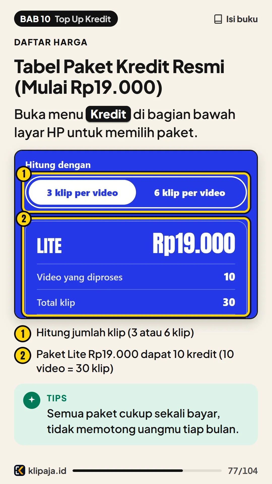 Tabel Paket Kredit Resmi (Mulai Rp19.000)