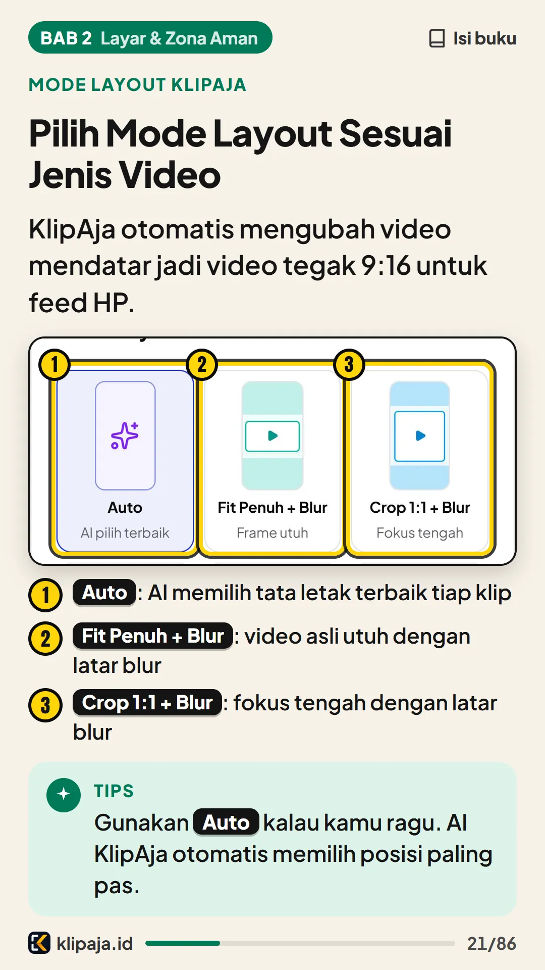 Pilih Mode Layout Sesuai Jenis Video