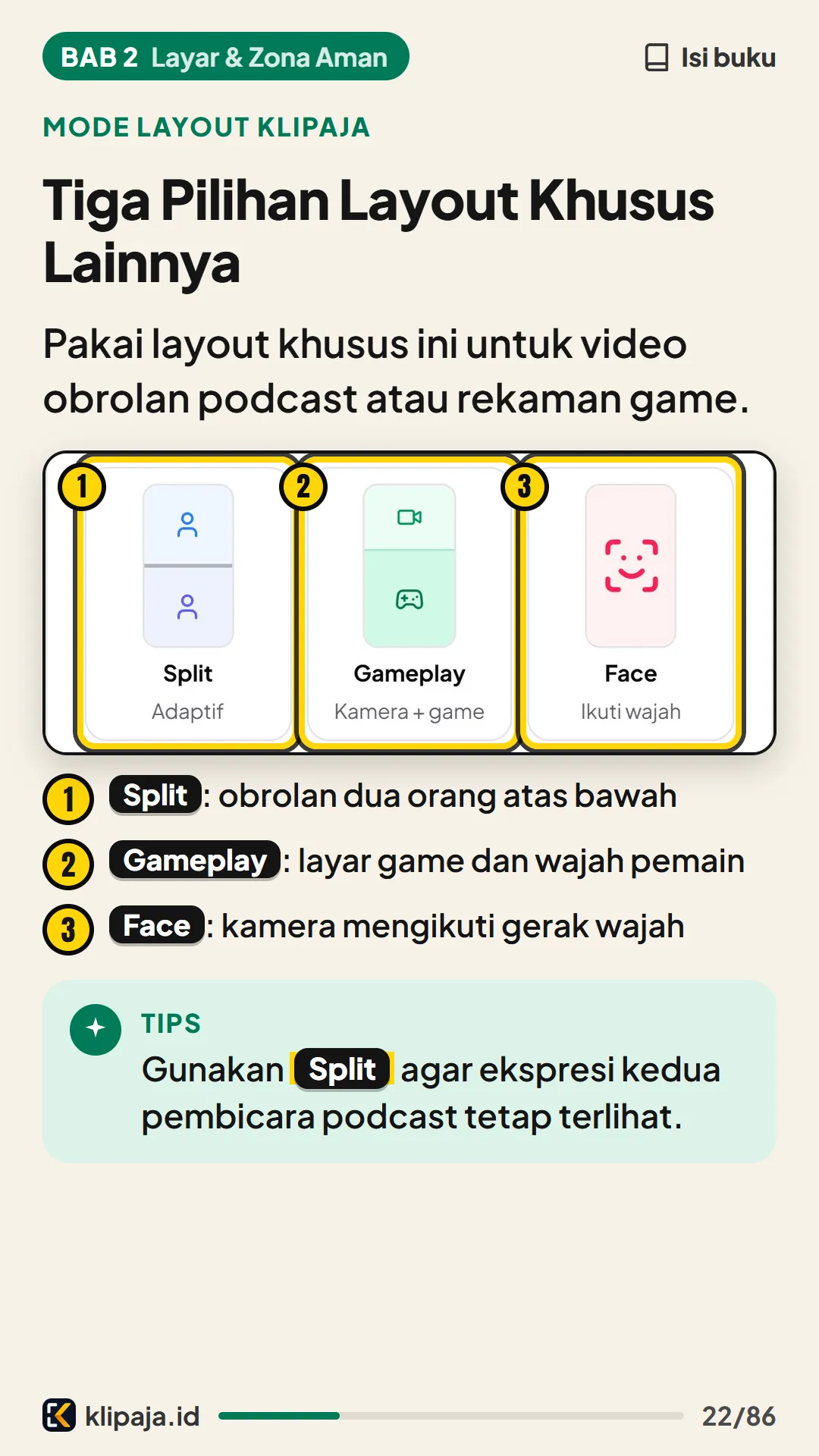 Tiga Pilihan Layout Khusus Lainnya