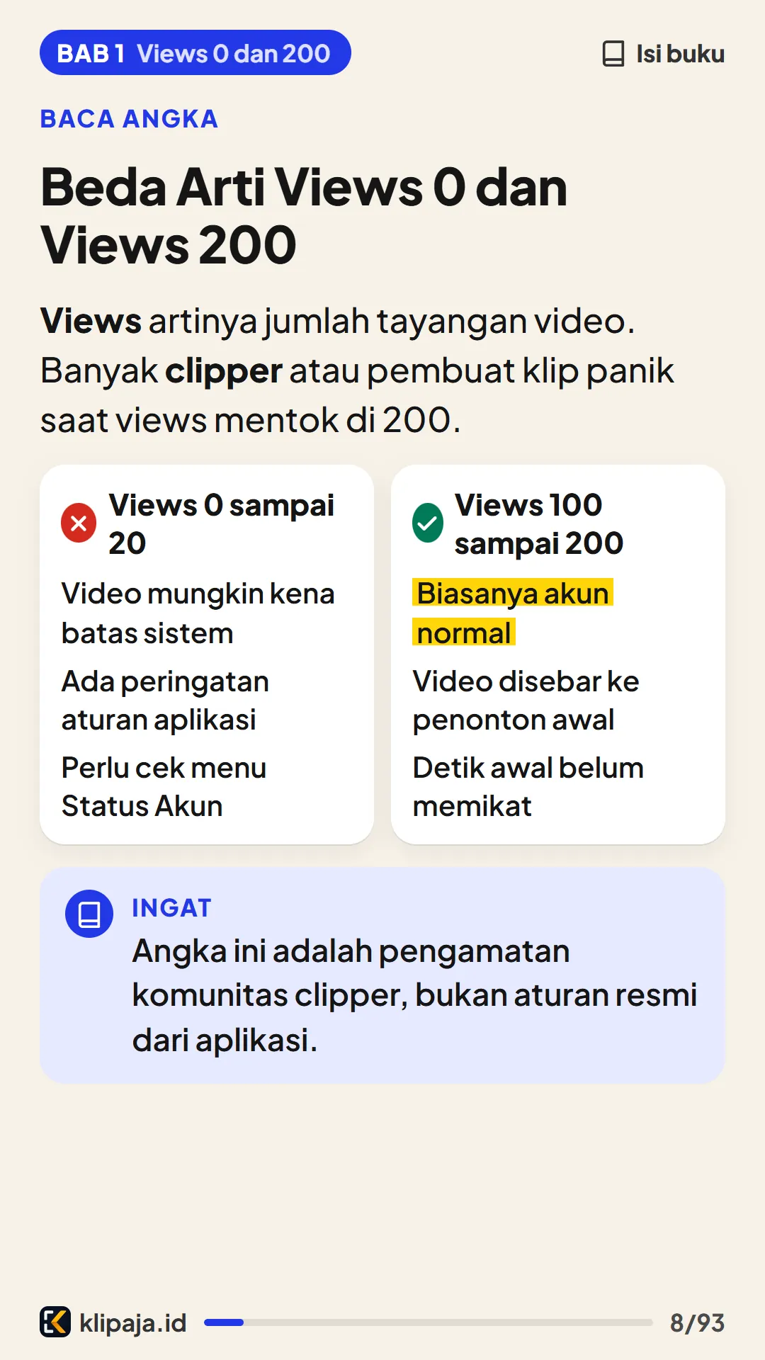 Beda Arti Views 0 dan Views 200