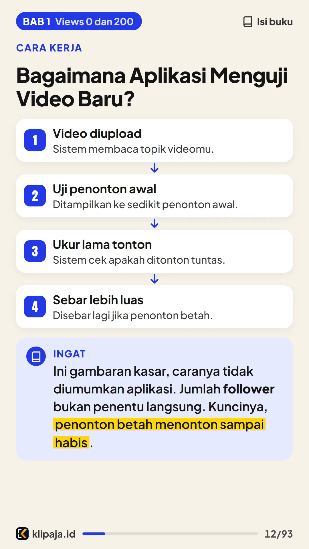 Bagaimana Aplikasi Menguji Video Baru?