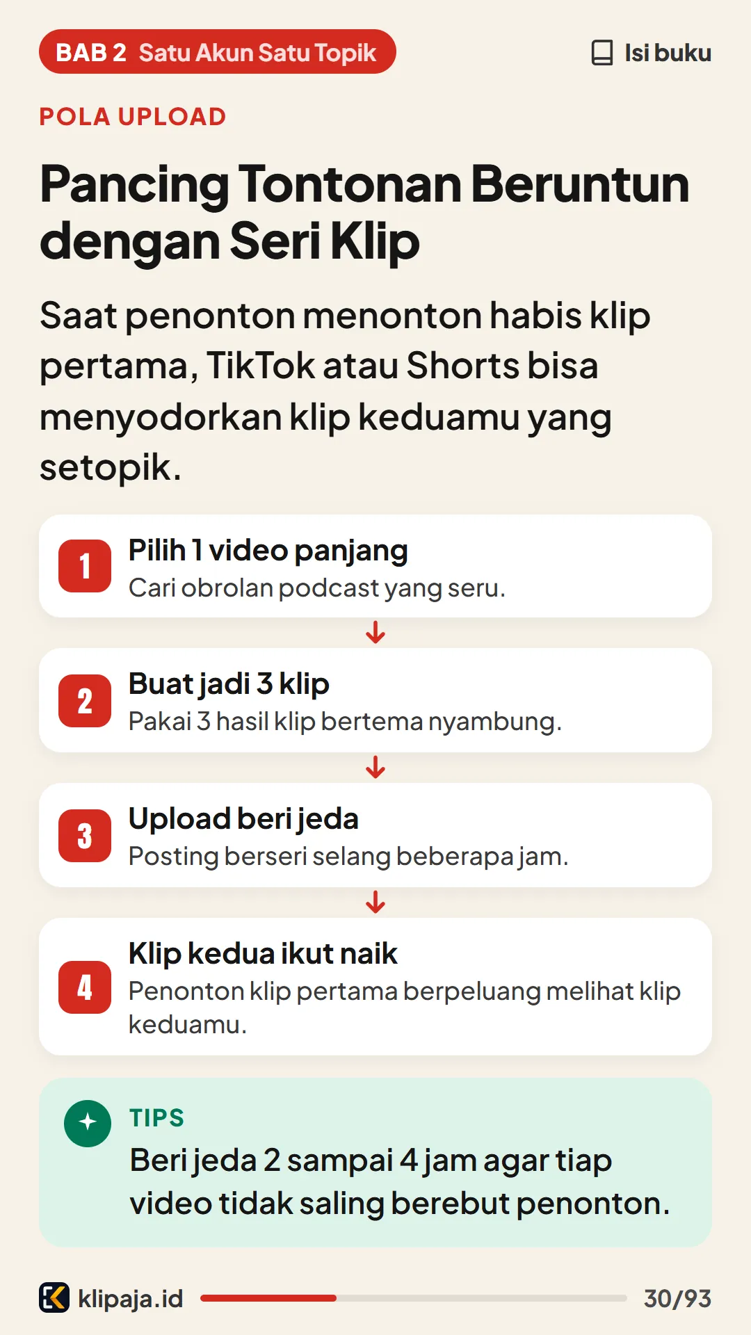 Pancing Tontonan Beruntun dengan Seri Klip