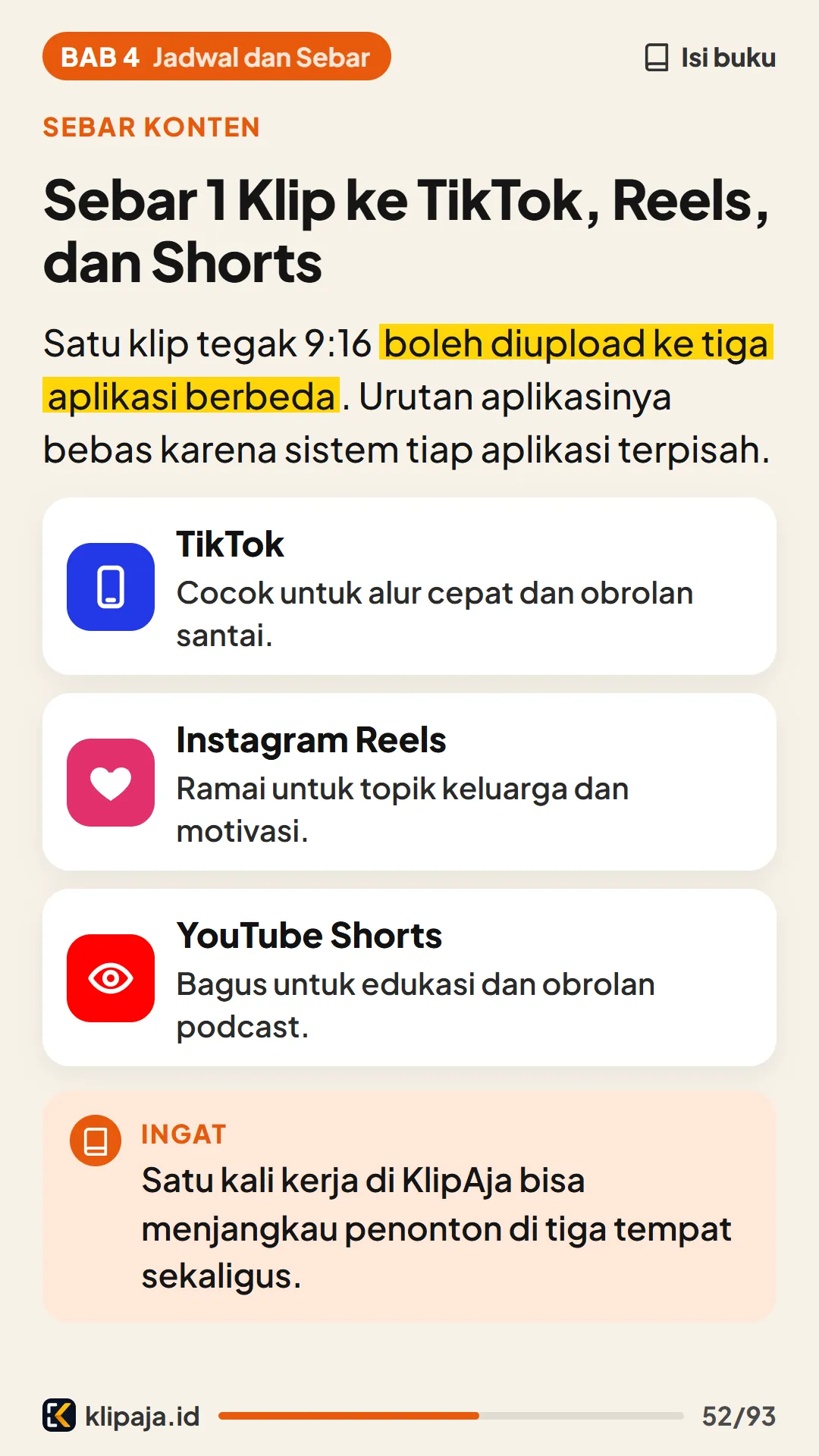 Sebar 1 Klip ke TikTok, Reels, dan Shorts