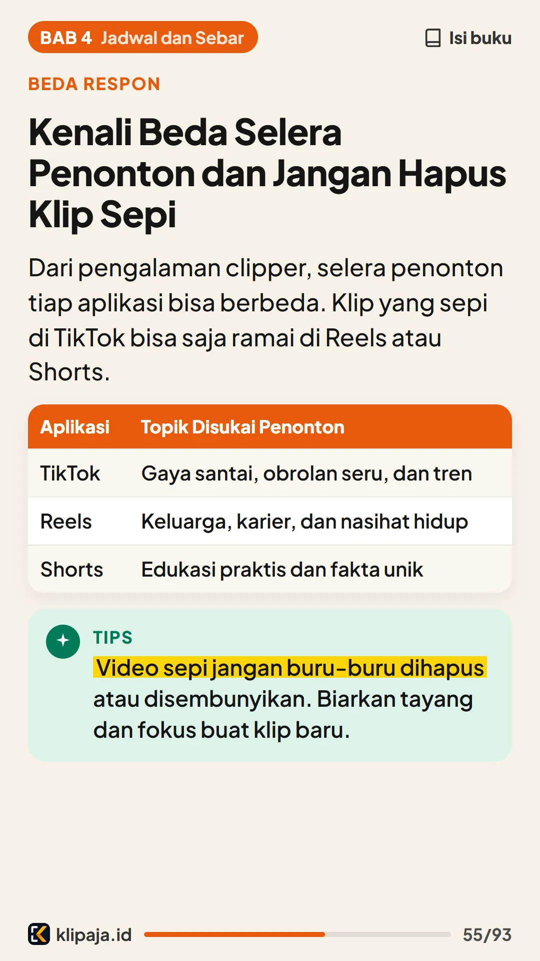Kenali Beda Selera Penonton dan Jangan Hapus Klip Sepi