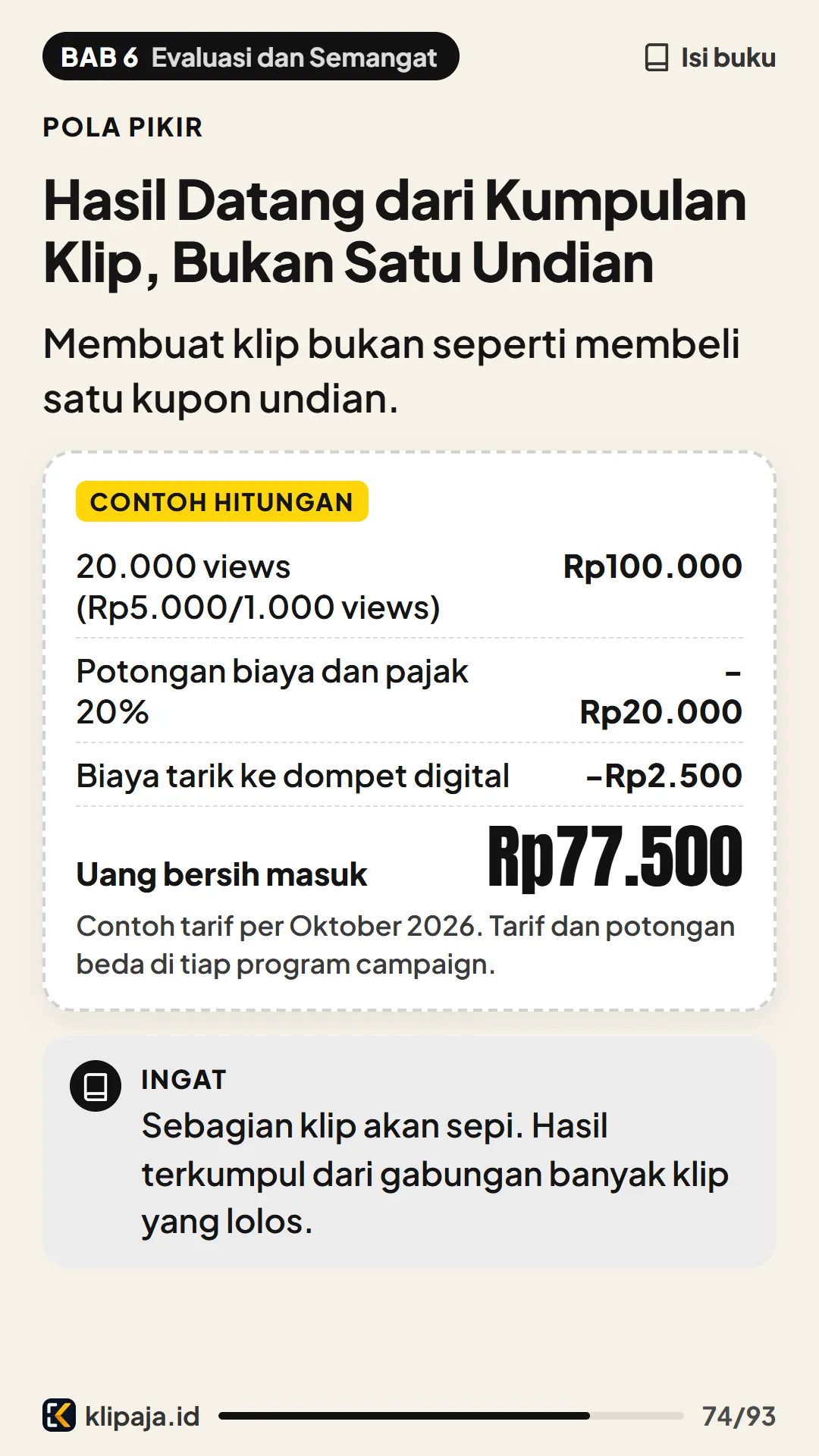 Hasil Datang dari Kumpulan Klip, Bukan Satu Undian