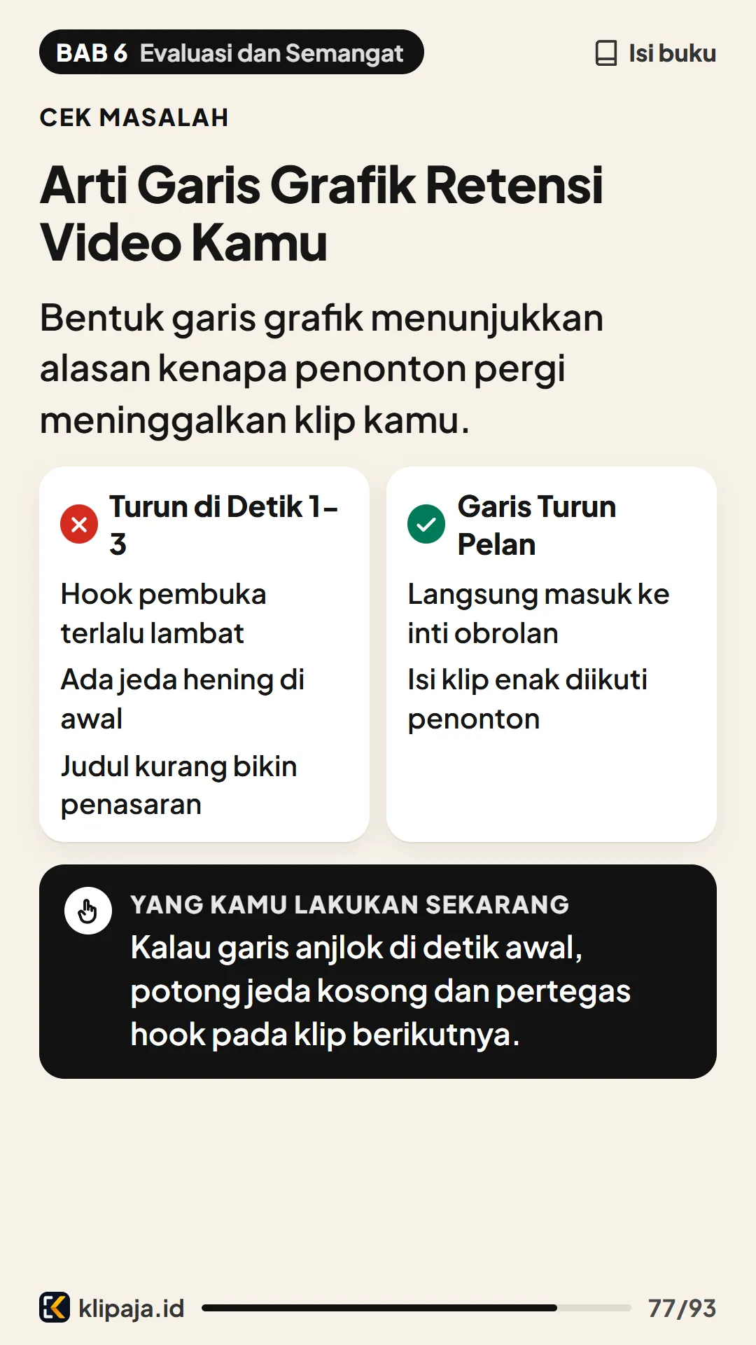 Arti Garis Grafik Retensi Video Kamu