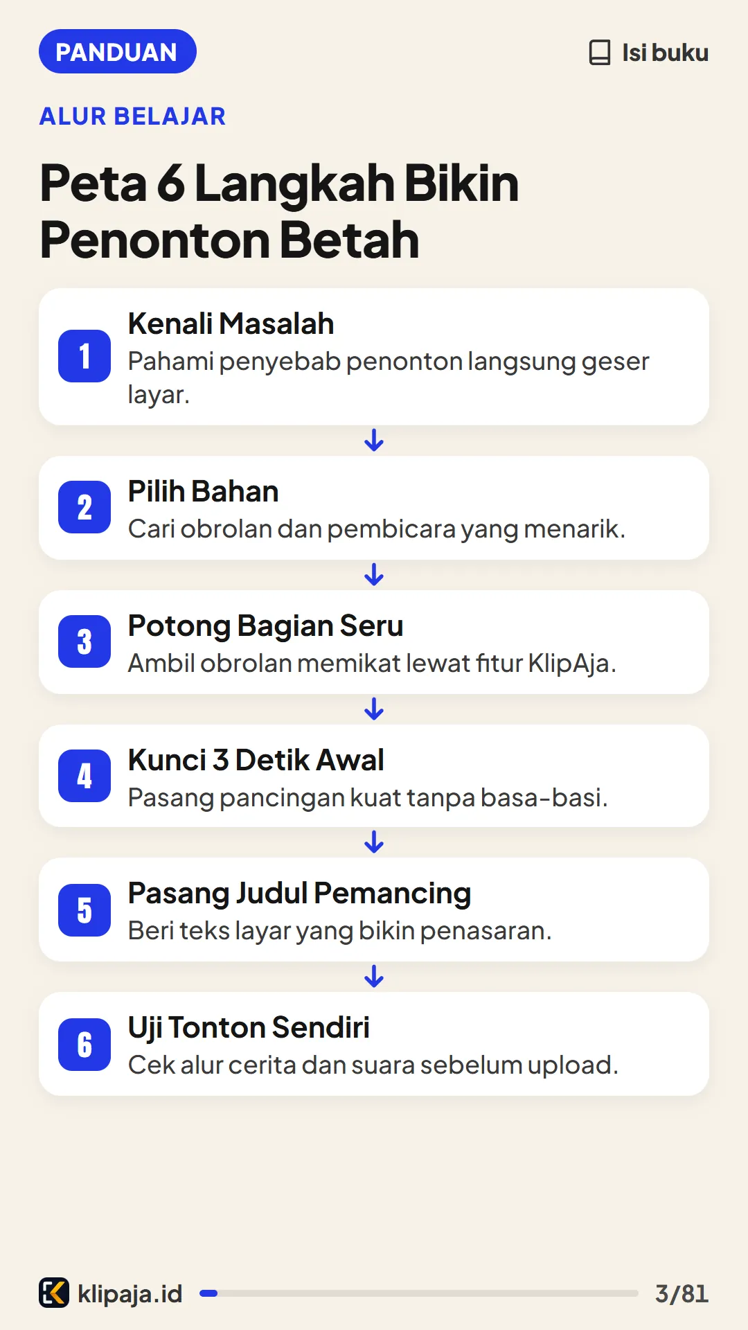 Peta 6 Langkah Bikin Penonton Betah
