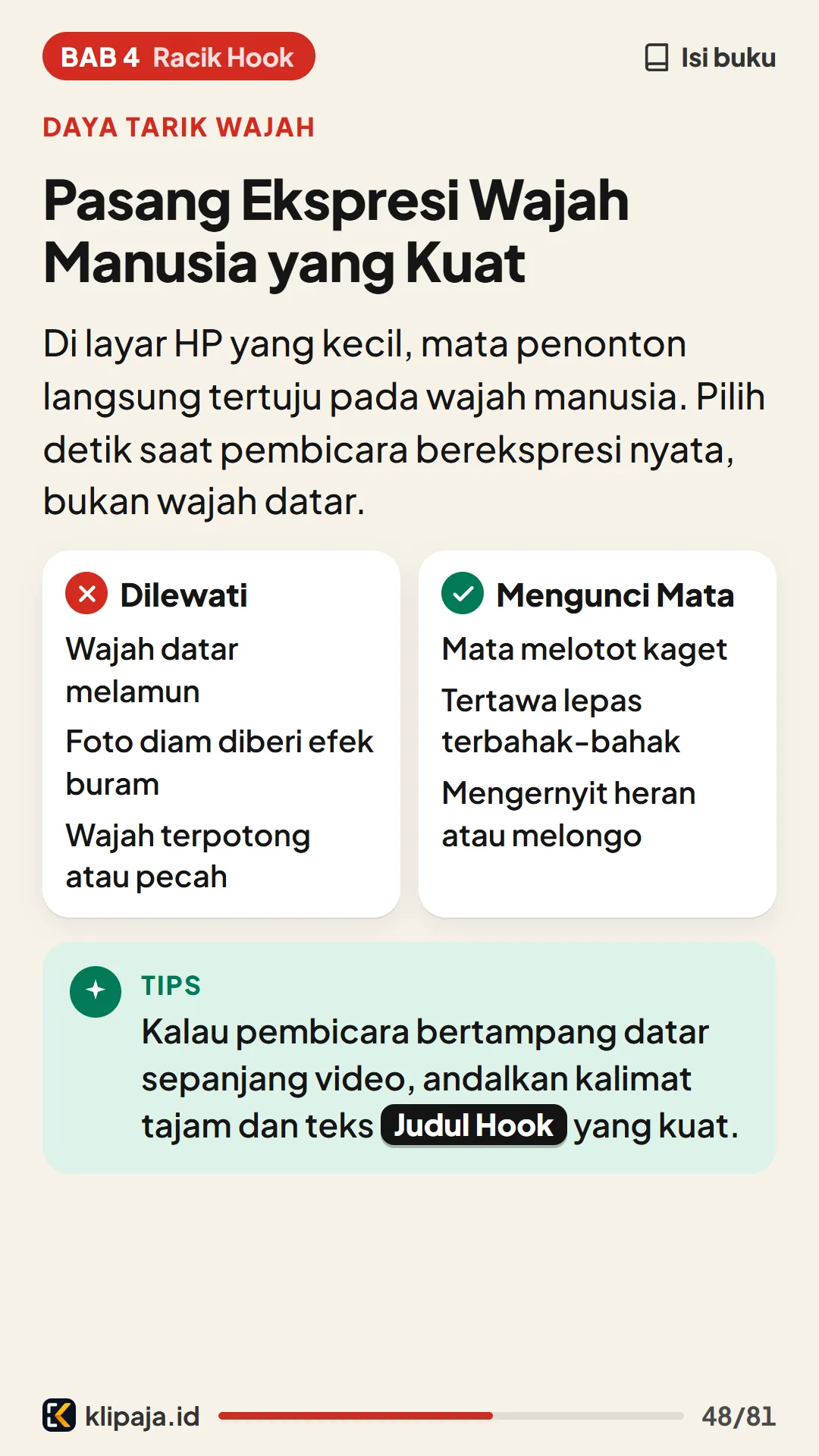 Pasang Ekspresi Wajah Manusia yang Kuat