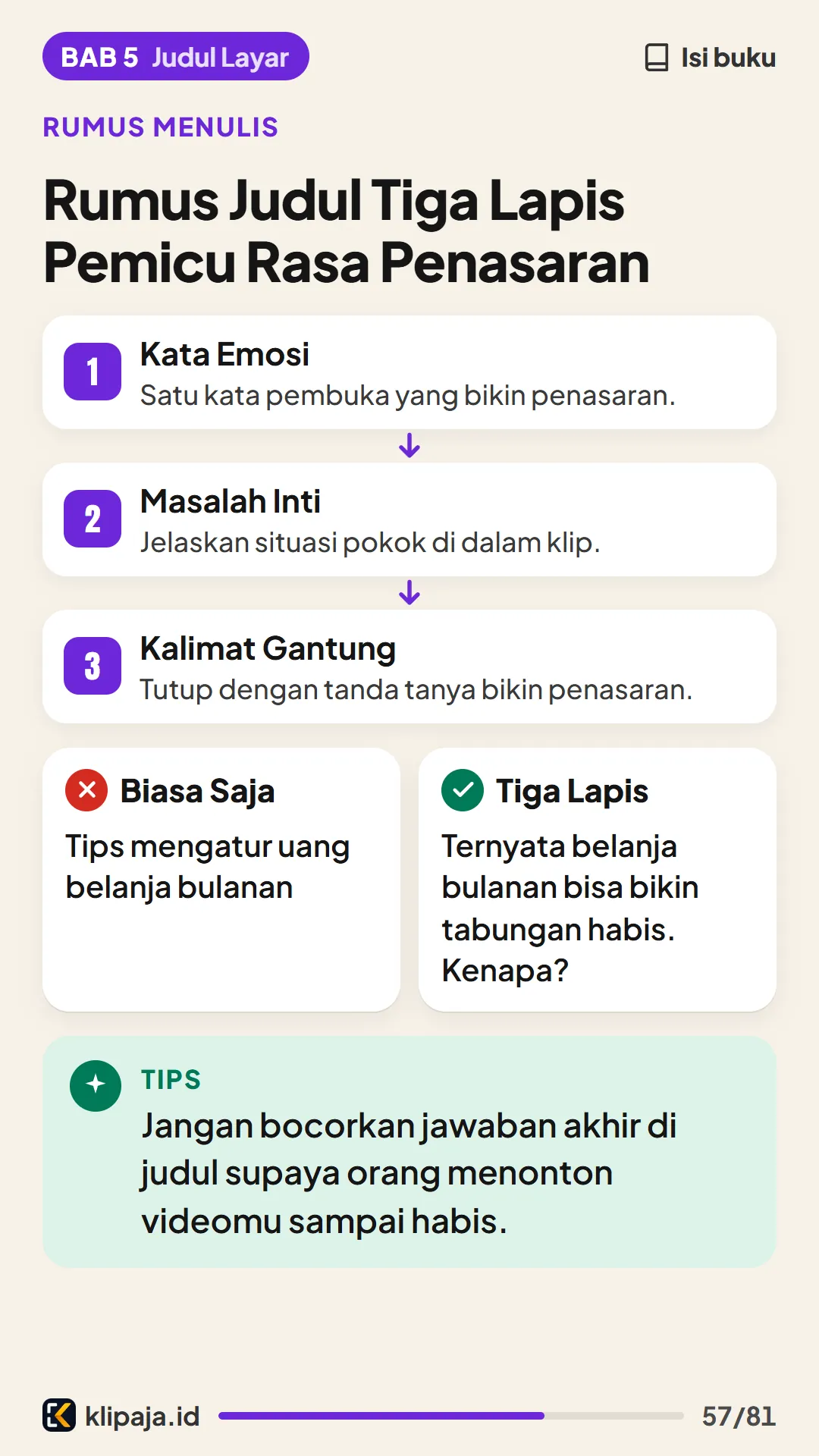 Rumus Judul Tiga Lapis Pemicu Rasa Penasaran