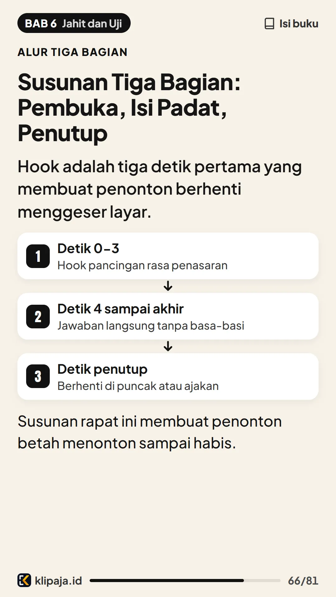 Susunan Tiga Bagian: Pembuka, Isi Padat, Penutup